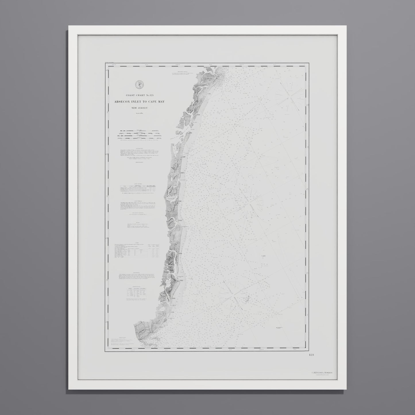 Absecon Inlet To Cape May 1880 - undefined Print Only