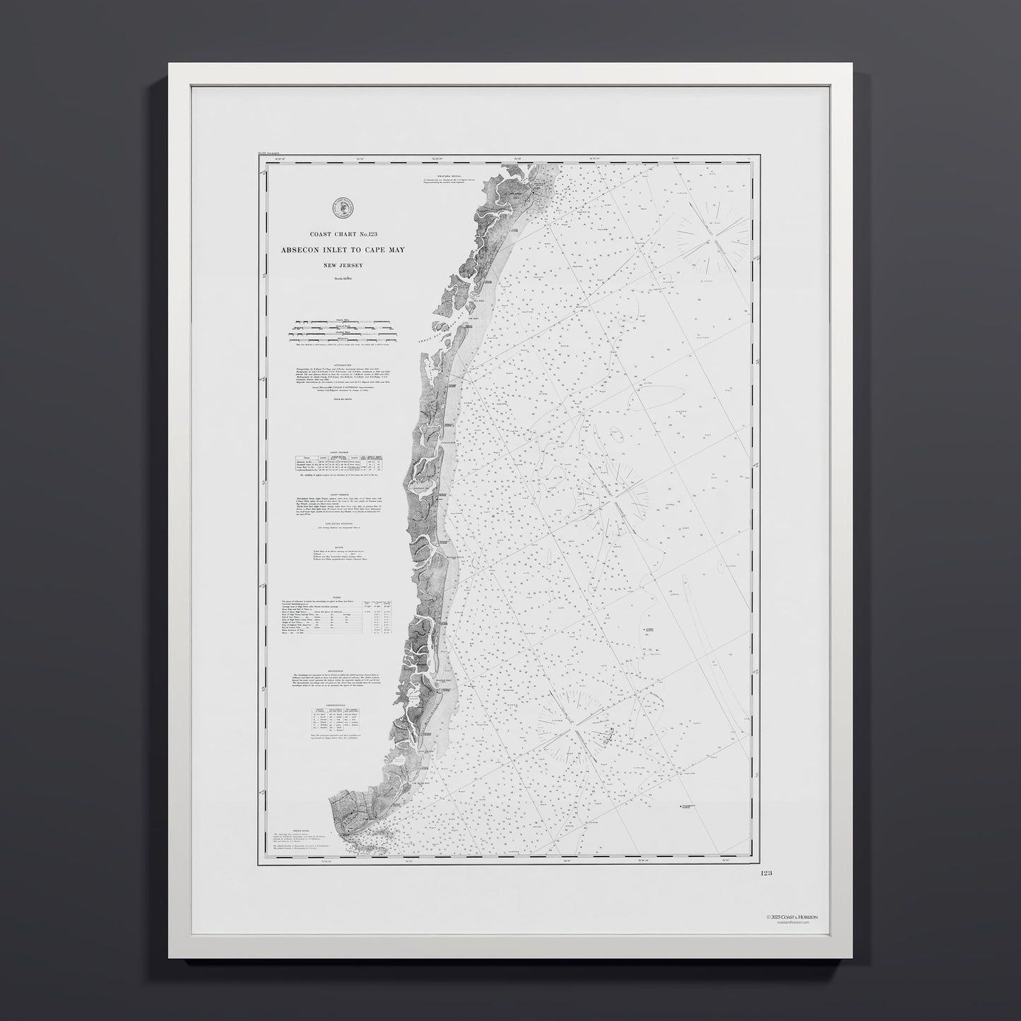 Absecon Inlet To Cape May 1880 - L (60x80 cm / 24x32″) White Frame