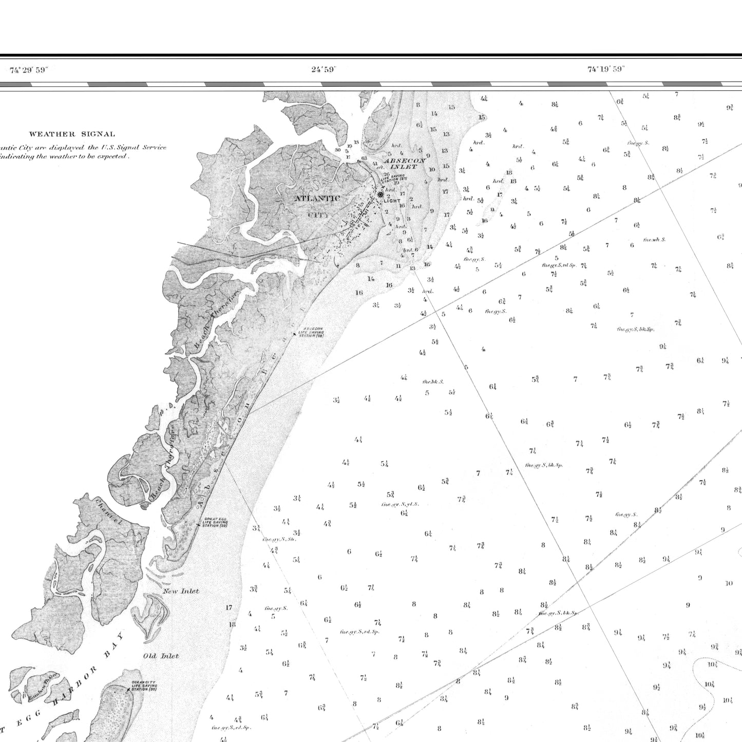 Grid Cell R0:C1