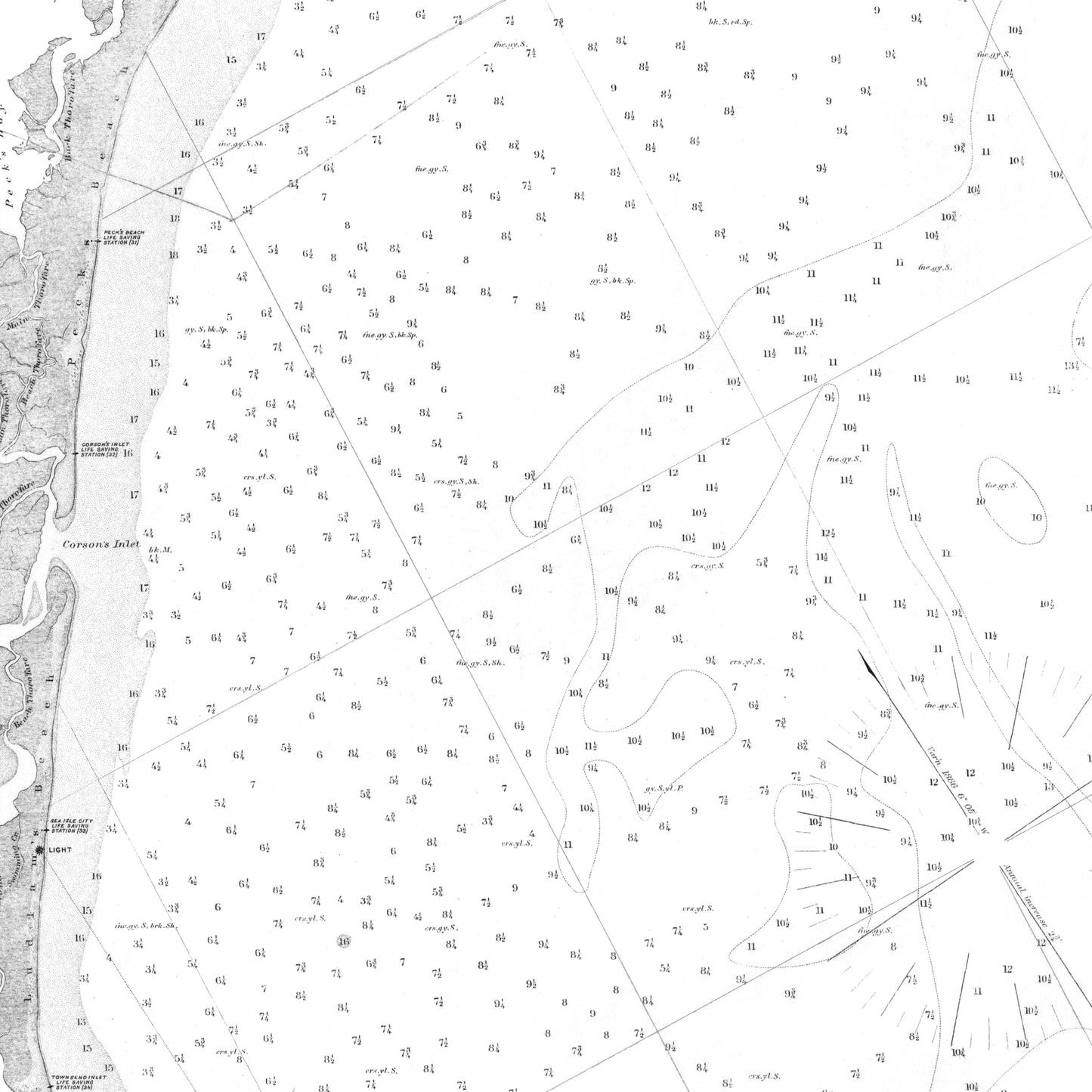 Grid Cell R1:C1
