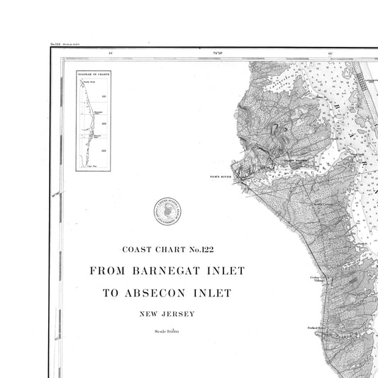 Barnegat Inlet To Absecon Inlet 1879