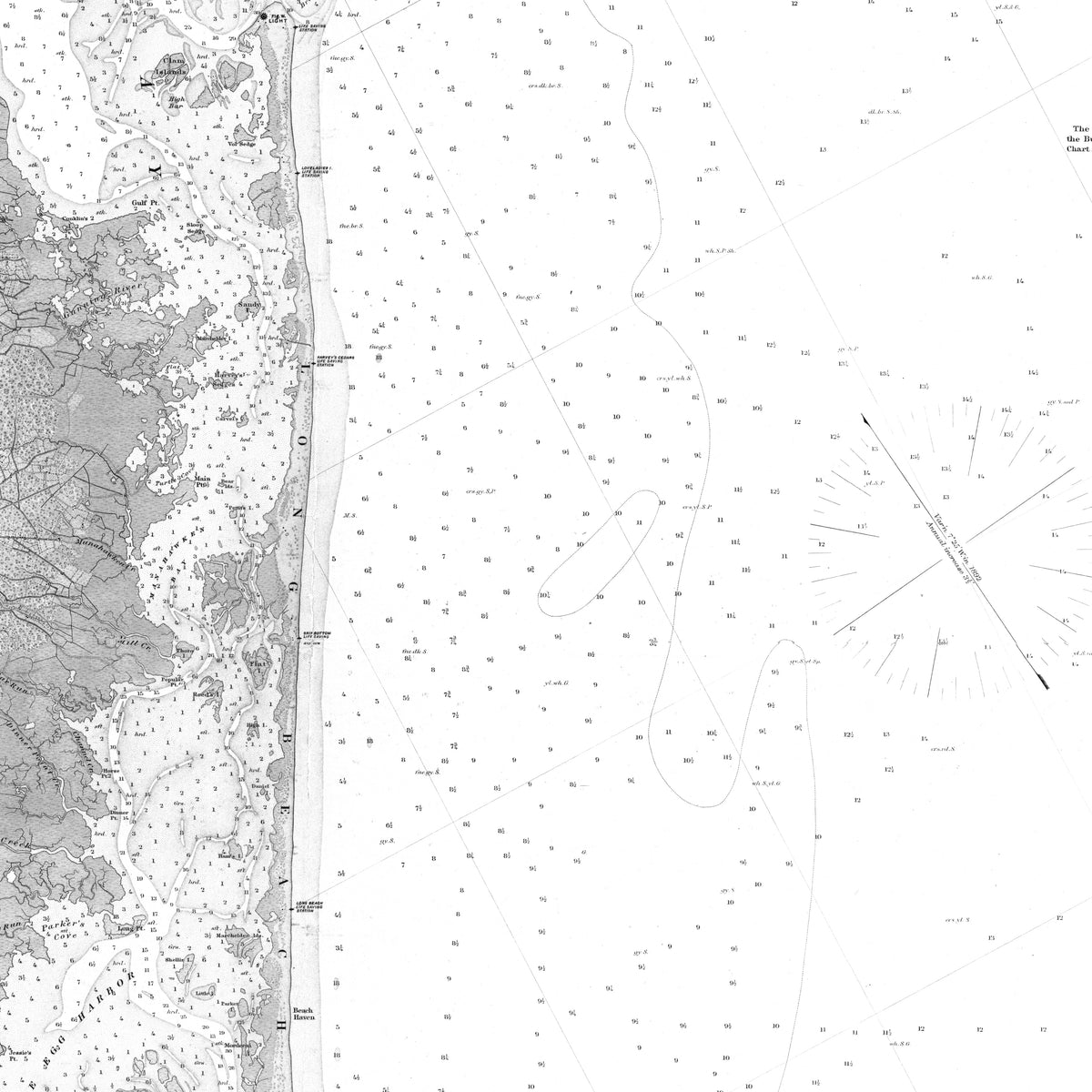 Barnegat Inlet To Absecon Inlet 1879