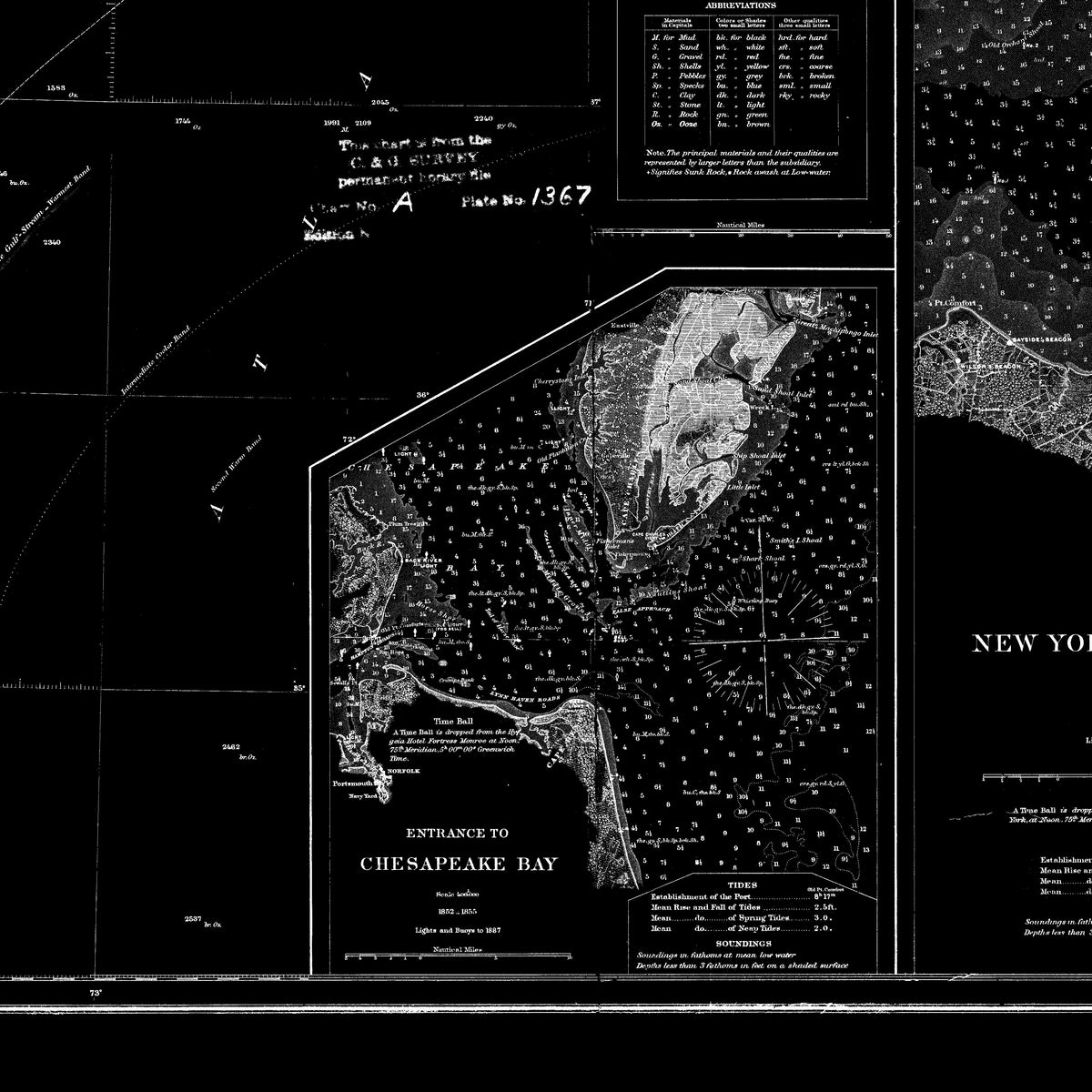 Entrance to Chesapeake Bay Delaware Bay and New York 1875