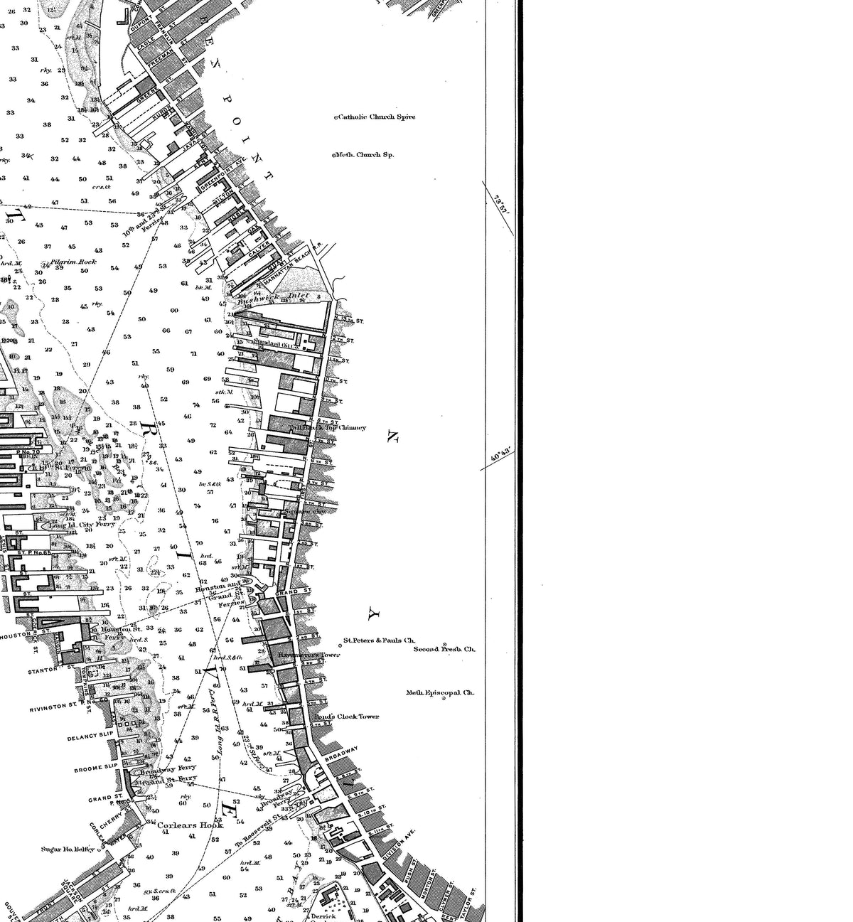 Hudson and East Rivers 1900