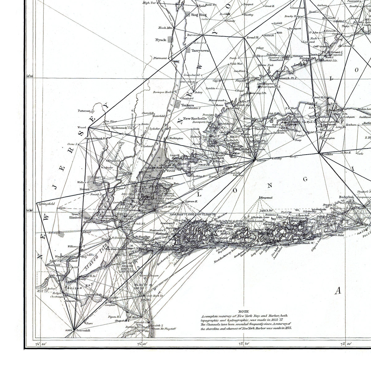 Long Island Sound Triangulation 1881