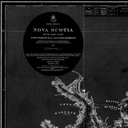 Nova Scotia 1857