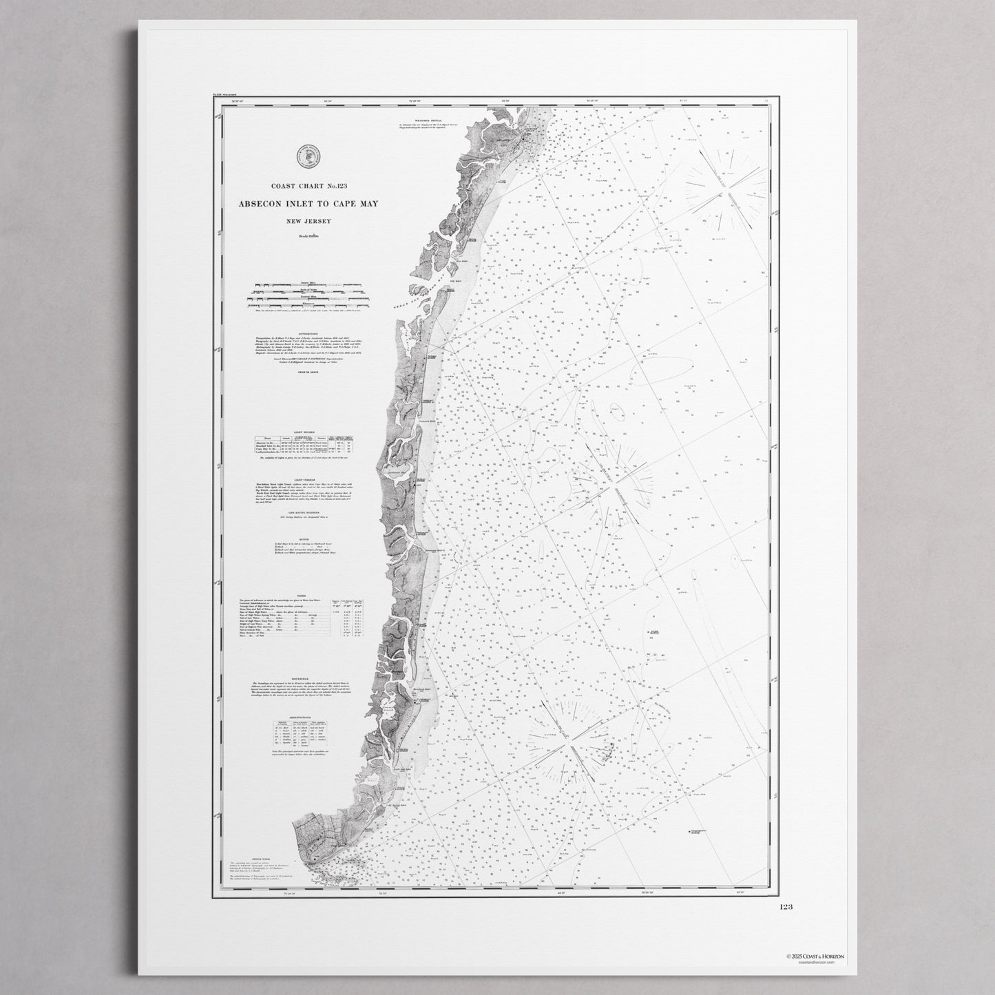 Absecon Inlet To Cape May 1880 - L (60x80 cm / 24x32″) White Frame