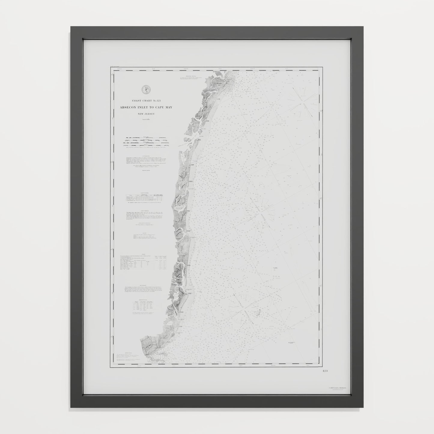 Absecon Inlet To Cape May 1880