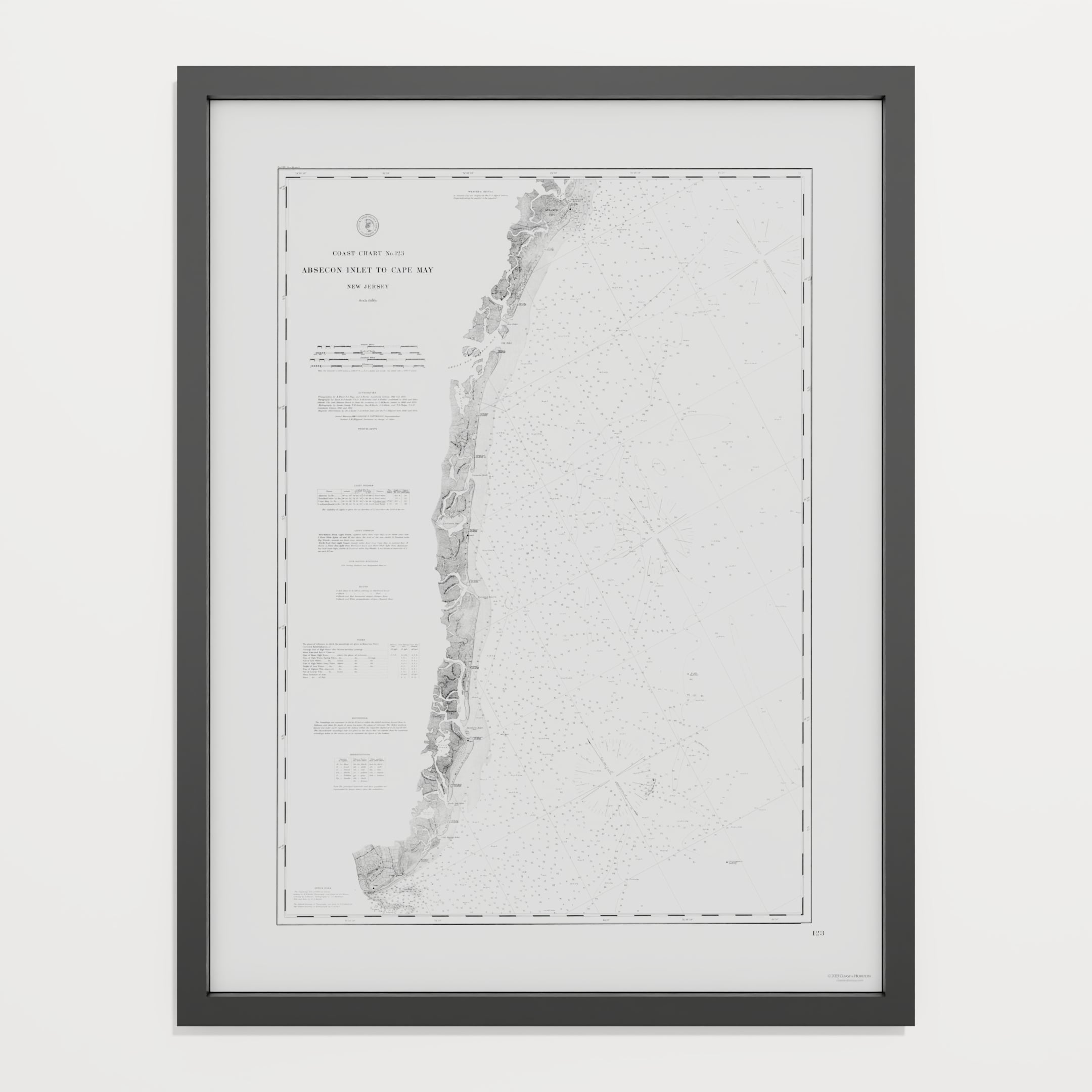 Absecon Inlet To Cape May 1880