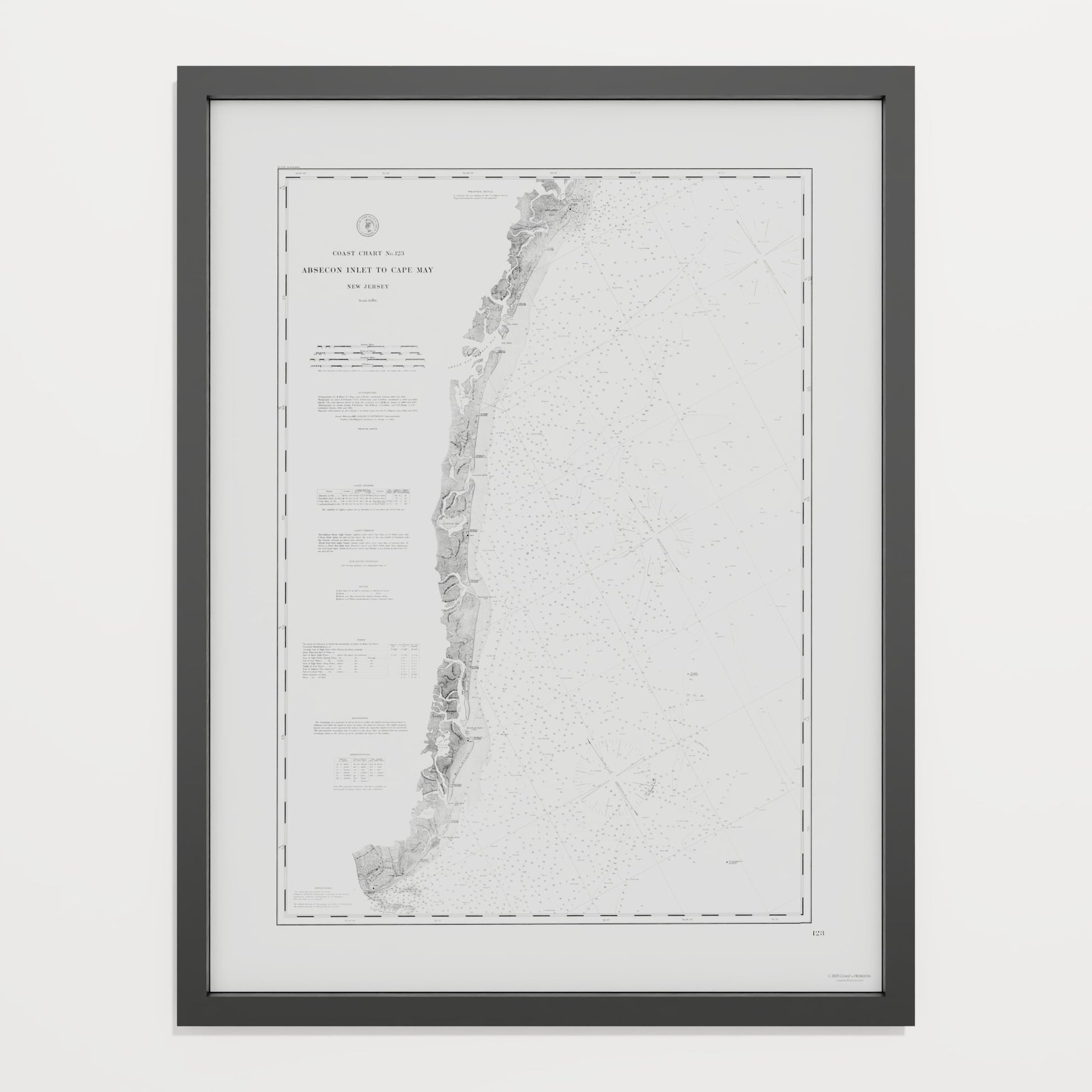 Absecon Inlet To Cape May 1880 - undefined Print Only