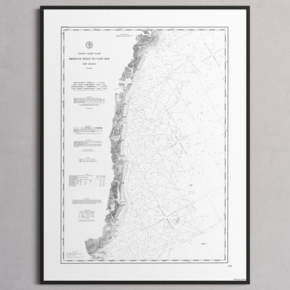 Absecon Inlet To Cape May 1880