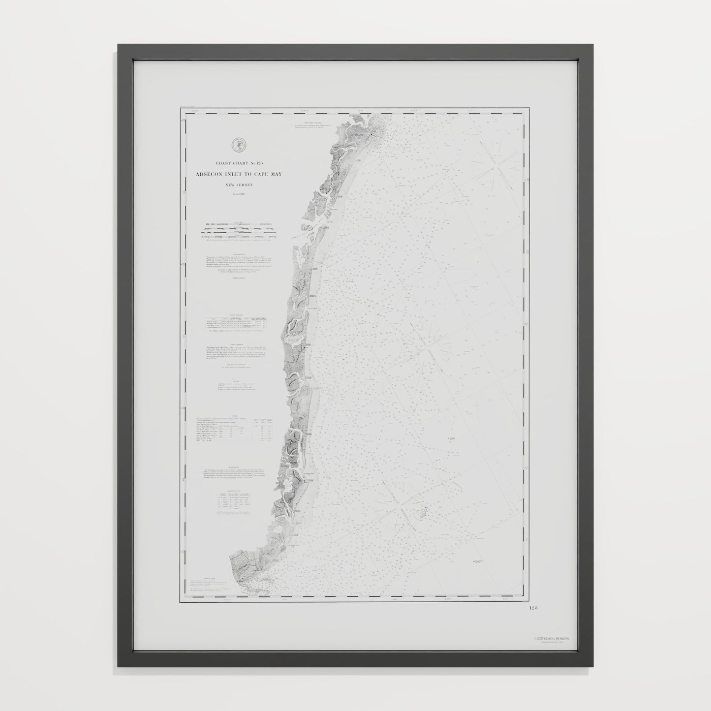 Absecon Inlet To Cape May 1880 - undefined Print Only