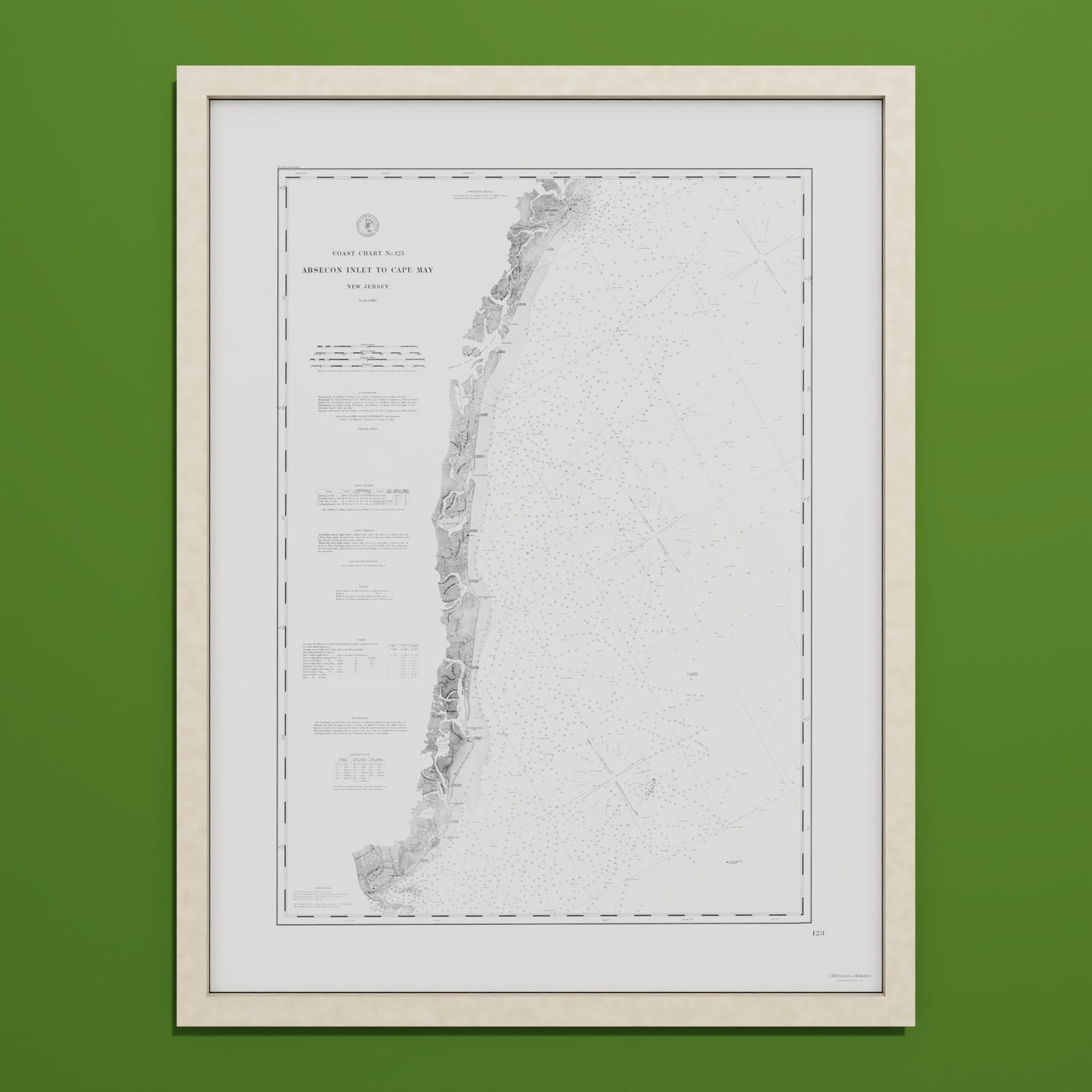 Absecon Inlet To Cape May 1880 - undefined Print Only