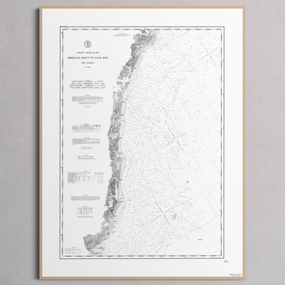 Absecon Inlet To Cape May 1880