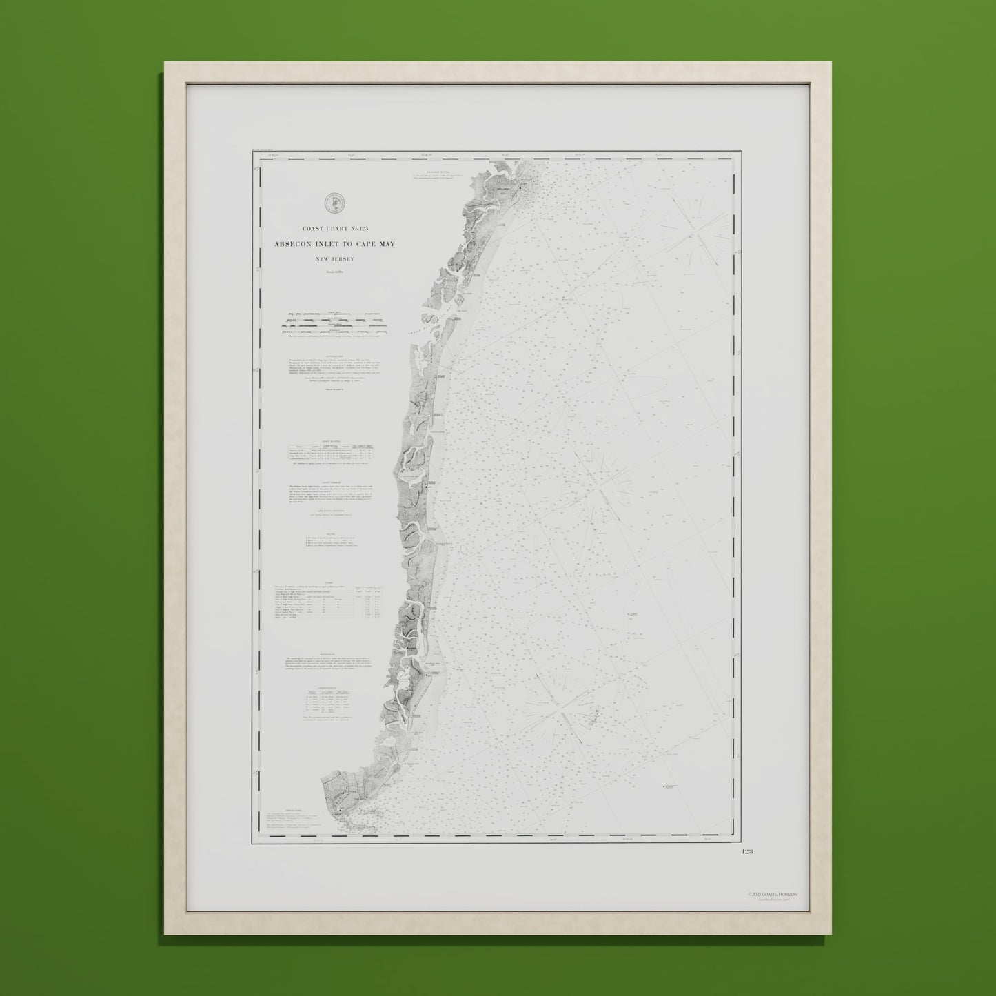 Absecon Inlet To Cape May 1880 - undefined Print Only
