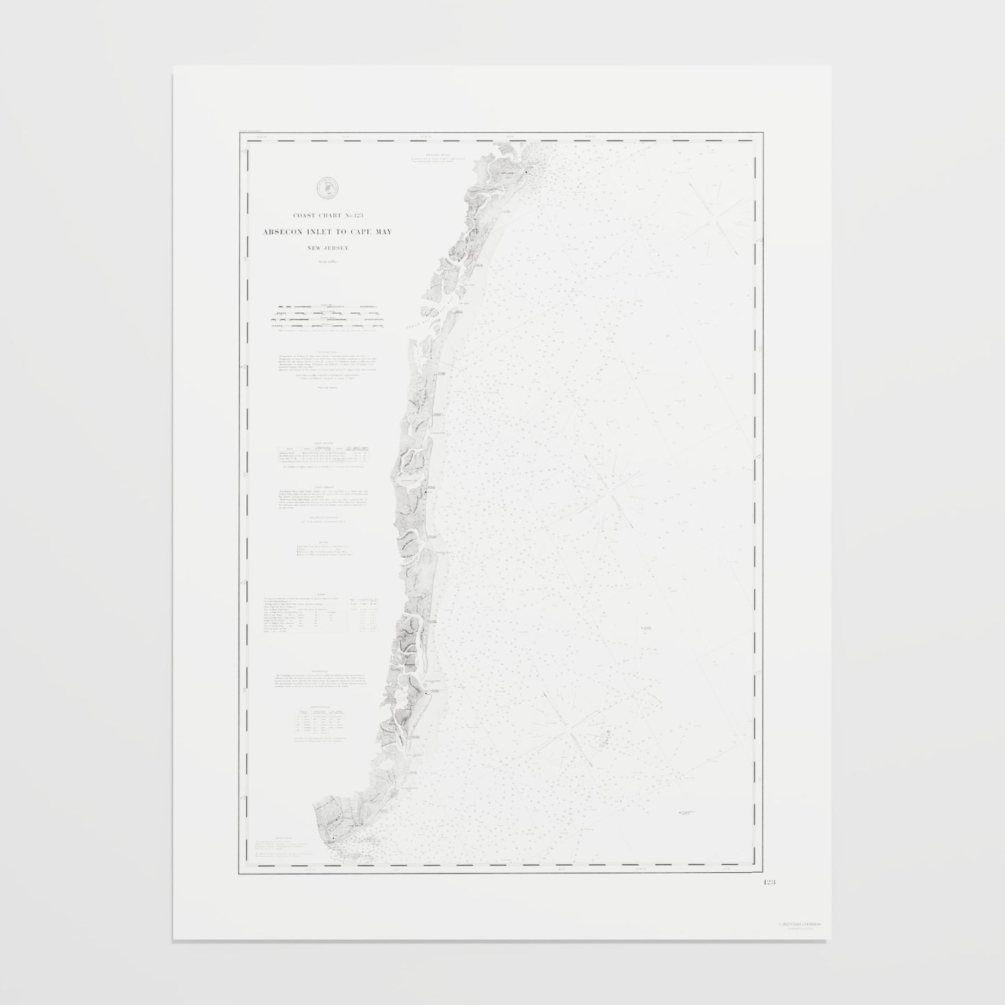 Absecon Inlet To Cape May 1880 - undefined Print Only