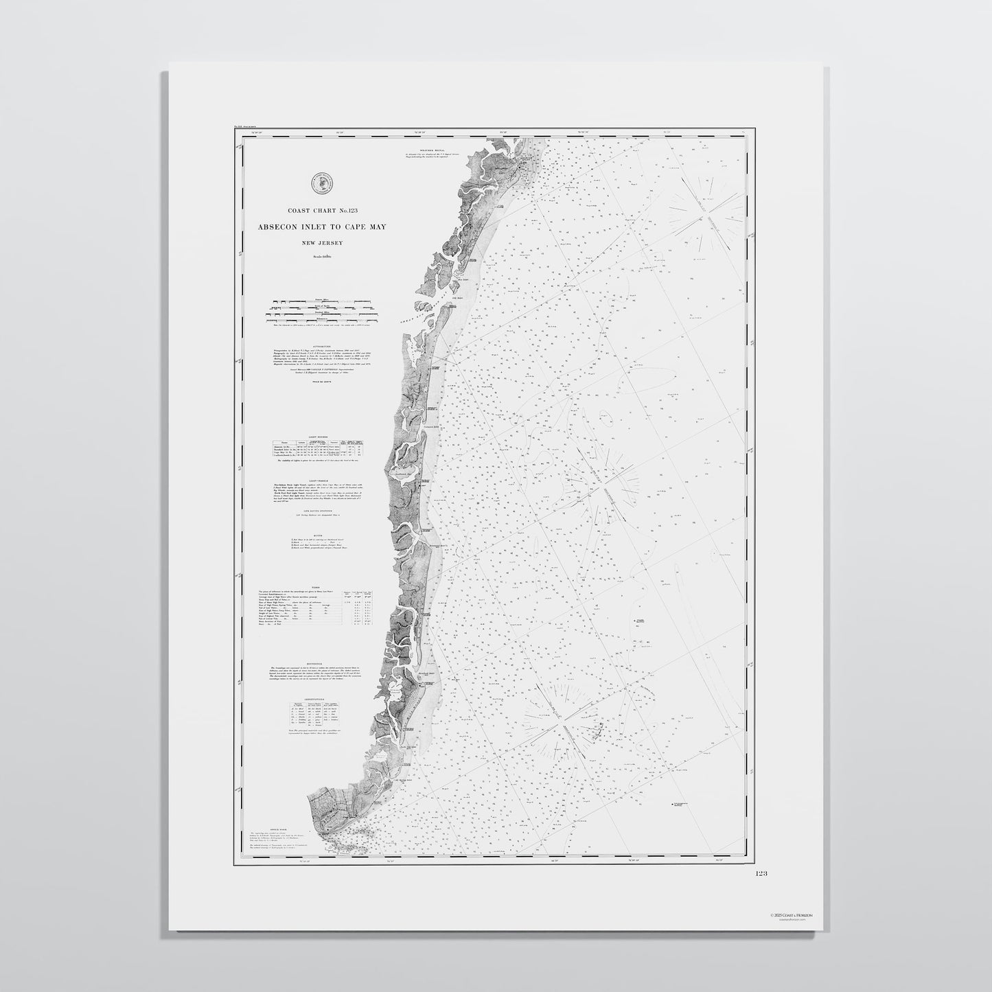 Absecon Inlet To Cape May 1880 - M (45x60 cm / 18x24″) Print Only