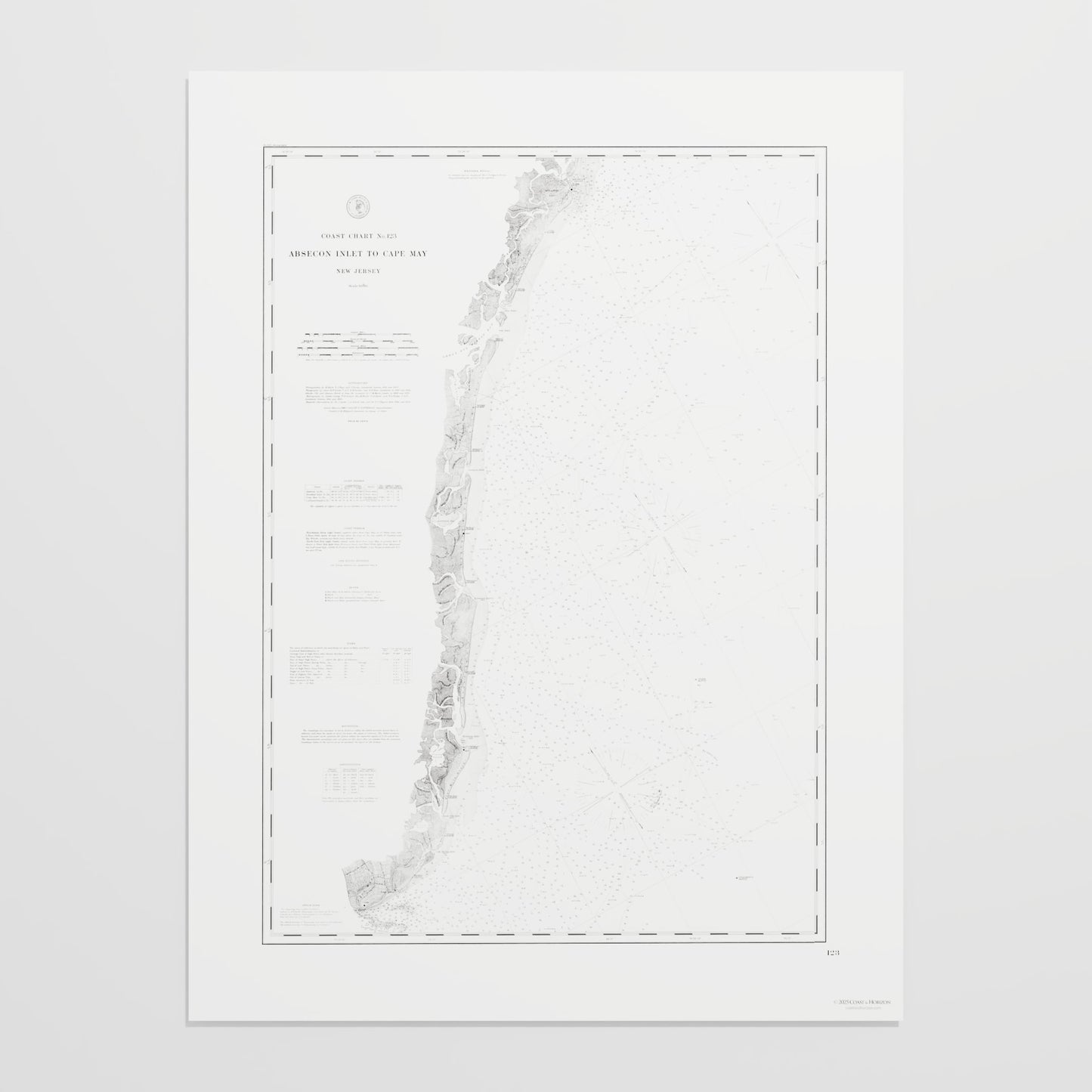 Absecon Inlet To Cape May 1880 - undefined Print Only