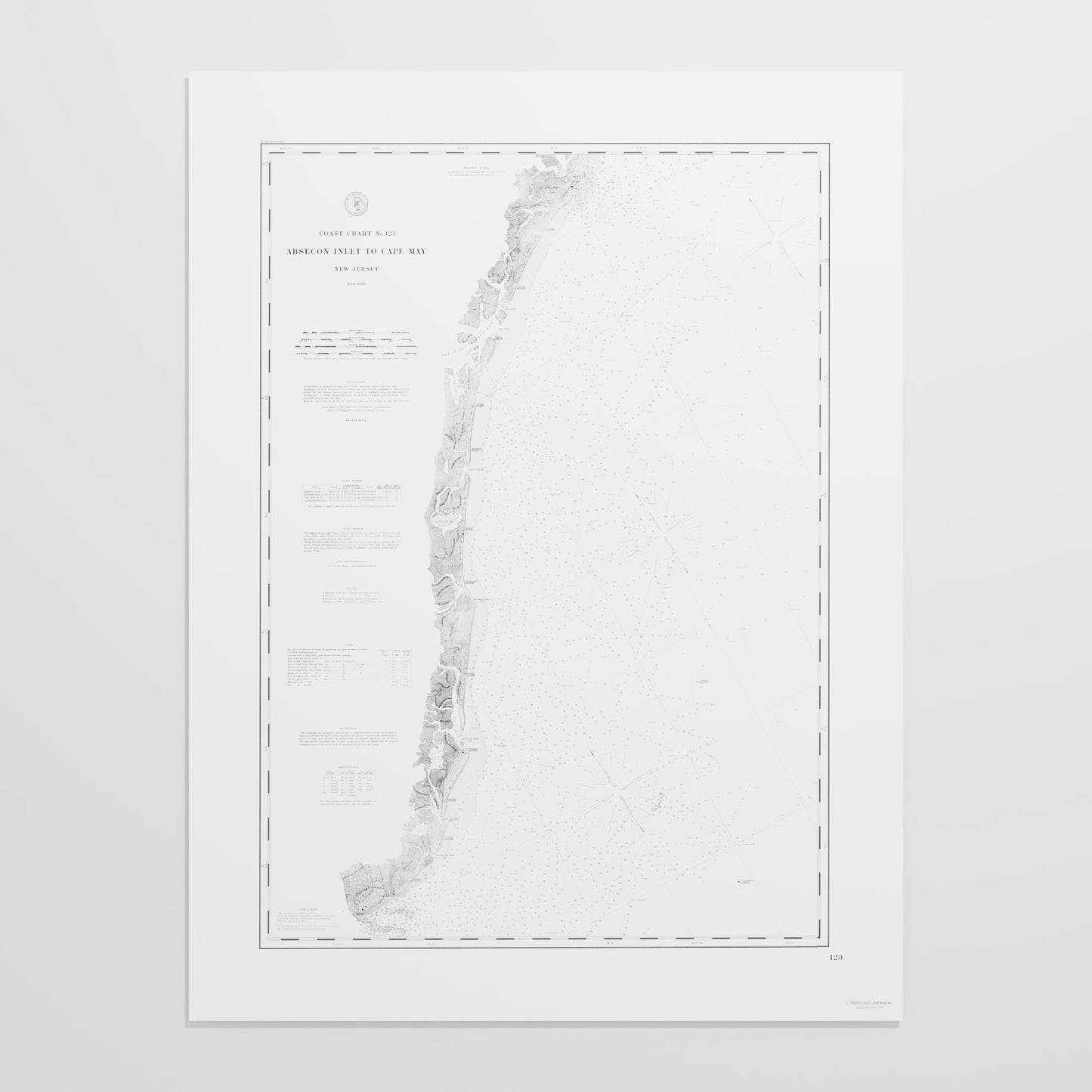 Absecon Inlet To Cape May 1880 - undefined Print Only
