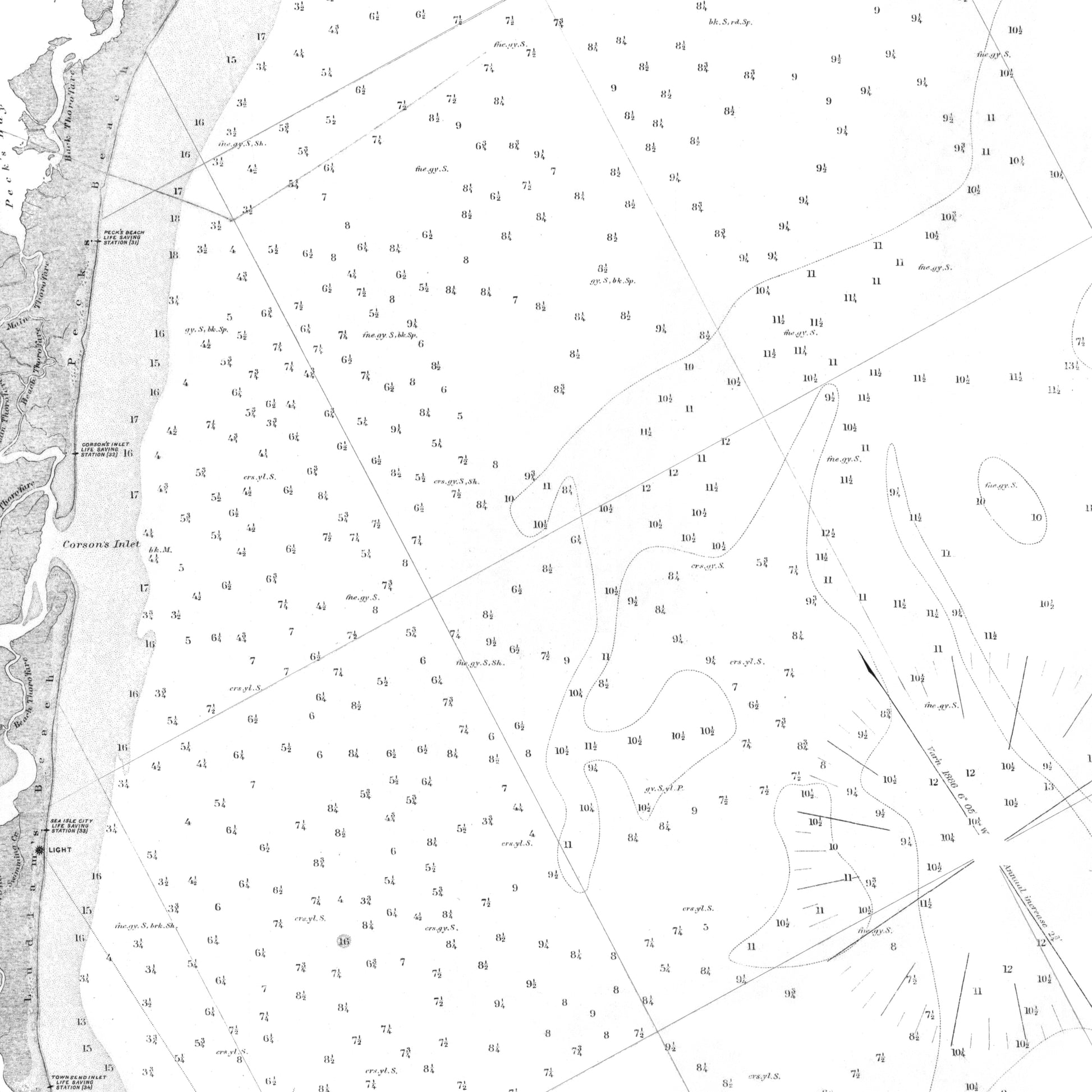 Grid Cell R1:C1