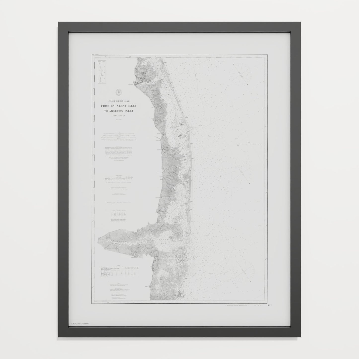Barnegat Inlet To Absecon Inlet 1879