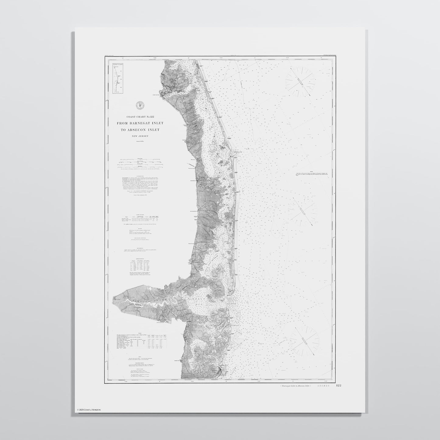 Barnegat Inlet To Absecon Inlet 1879 - M (45x60 cm / 18x24″) Print Only