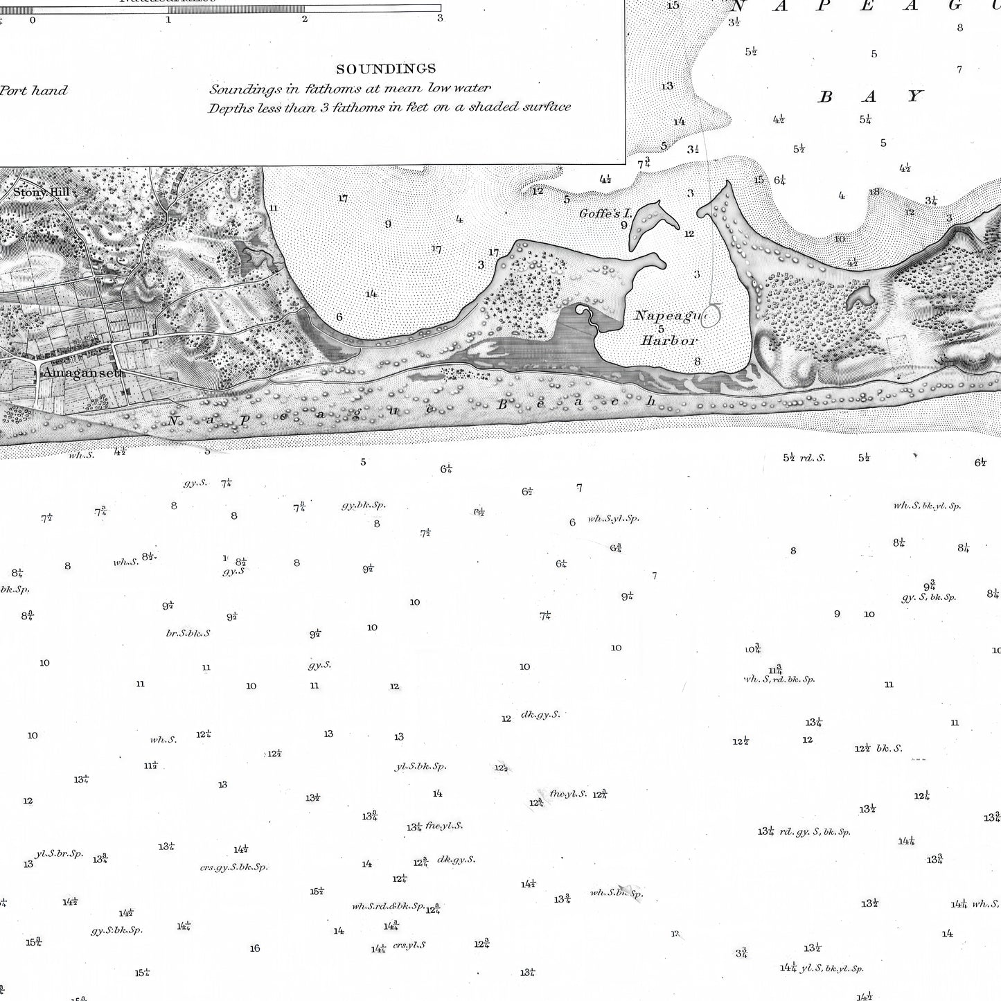 Southern Coast of Long Island From Montaukpoint to East Hampton 1877