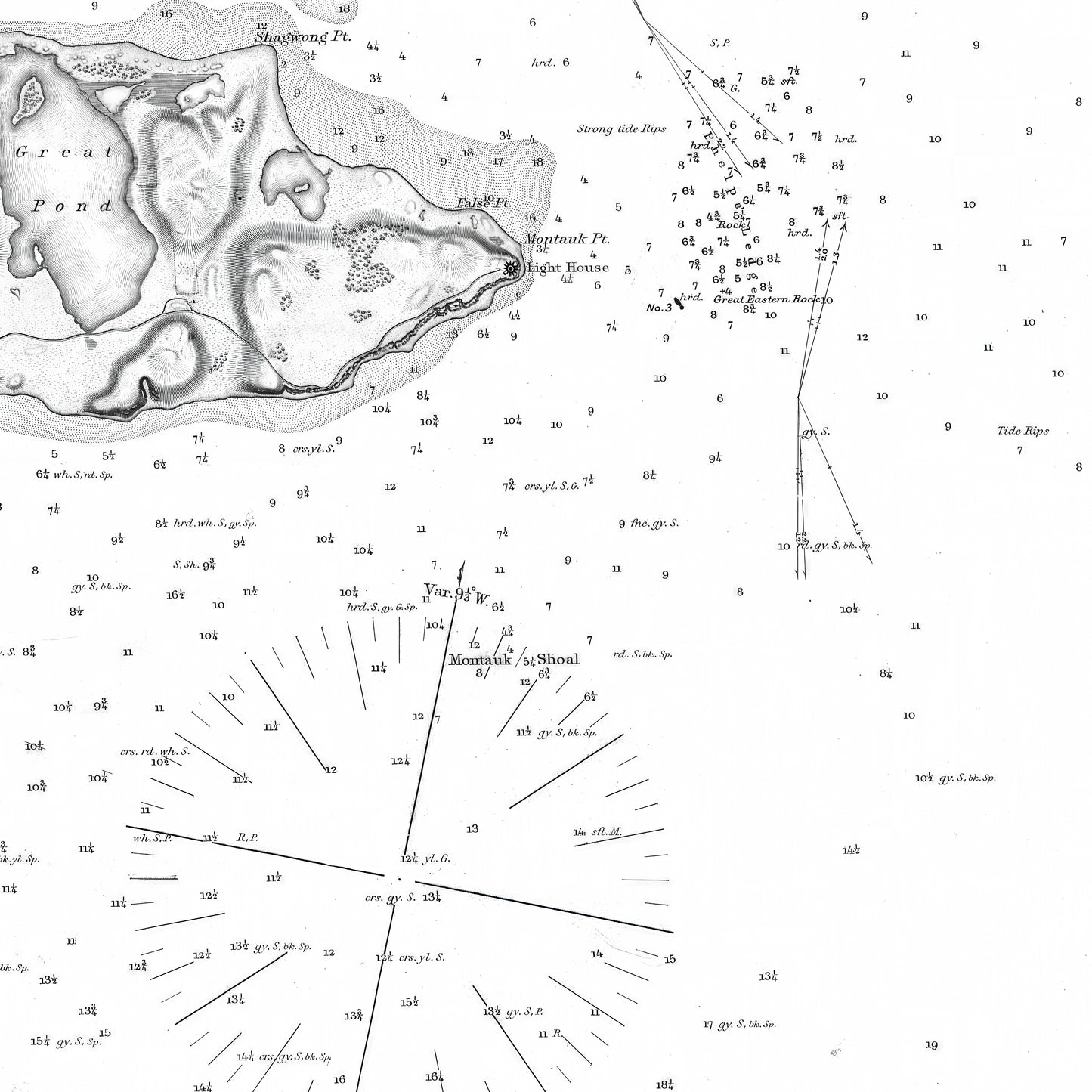 Southern Coast of Long Island From Montaukpoint to East Hampton 1877