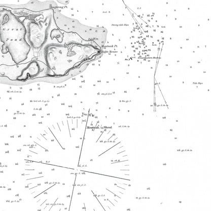 Southern Coast of Long Island From Montaukpoint to East Hampton 1877