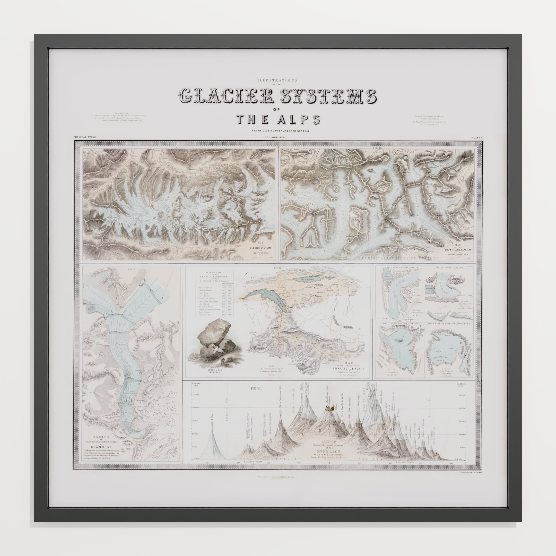 Glaciers of the Alps 1856