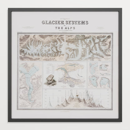 Glaciers of the Alps 1856