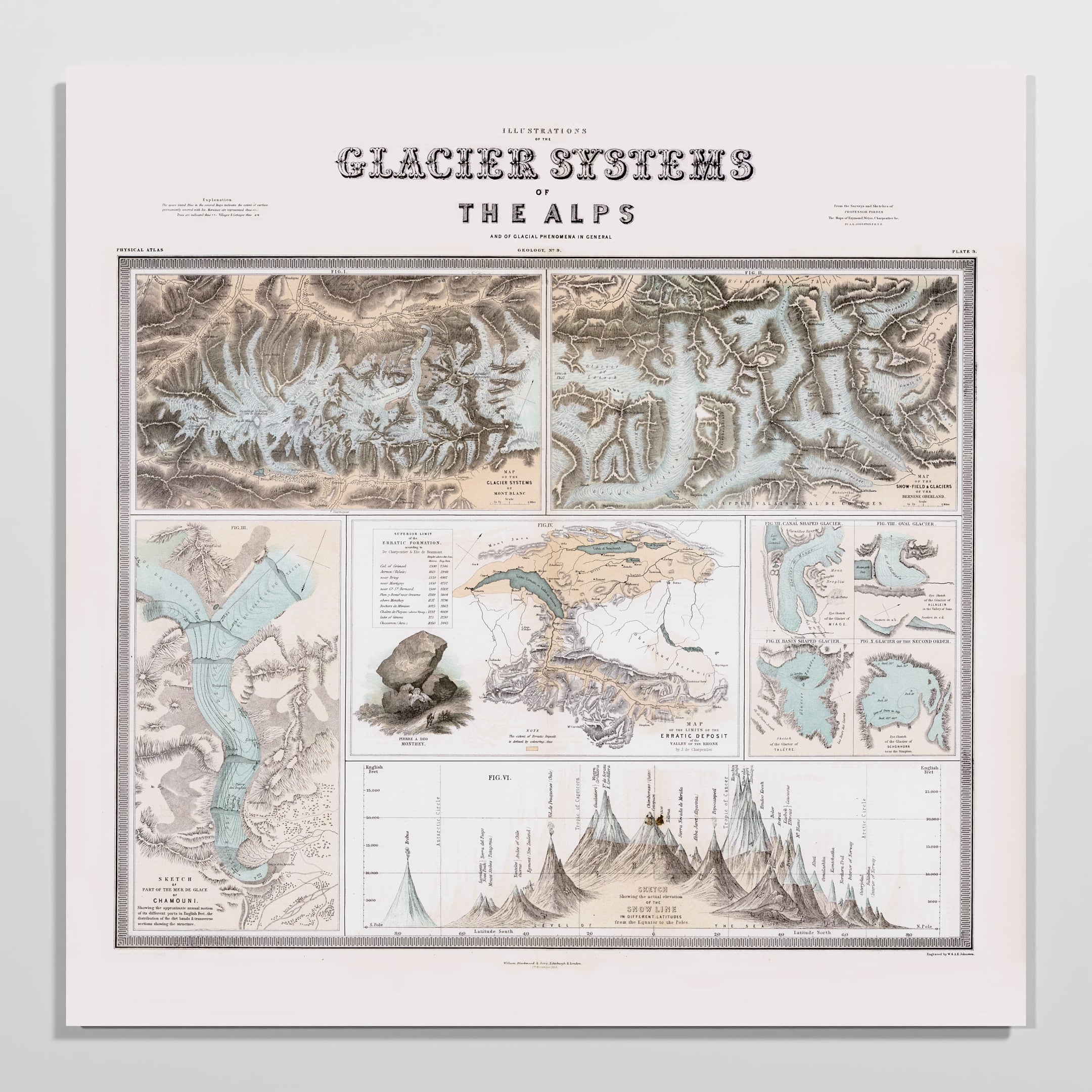 Glaciers of the Alps 1856