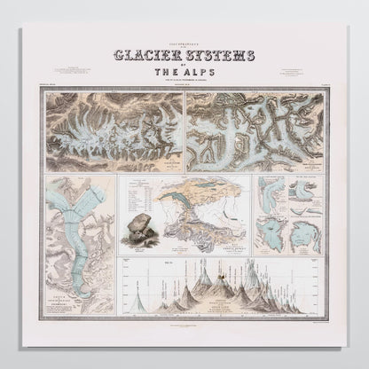 Glaciers of the Alps 1856 - S (40x40 cm / 16x16″) Print Only