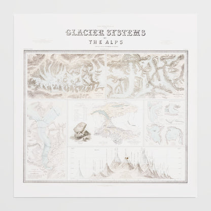 Glaciers of the Alps 1856 - undefined Print Only
