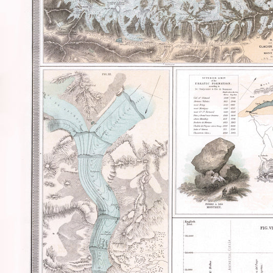 Glaciers of the Alps 1856