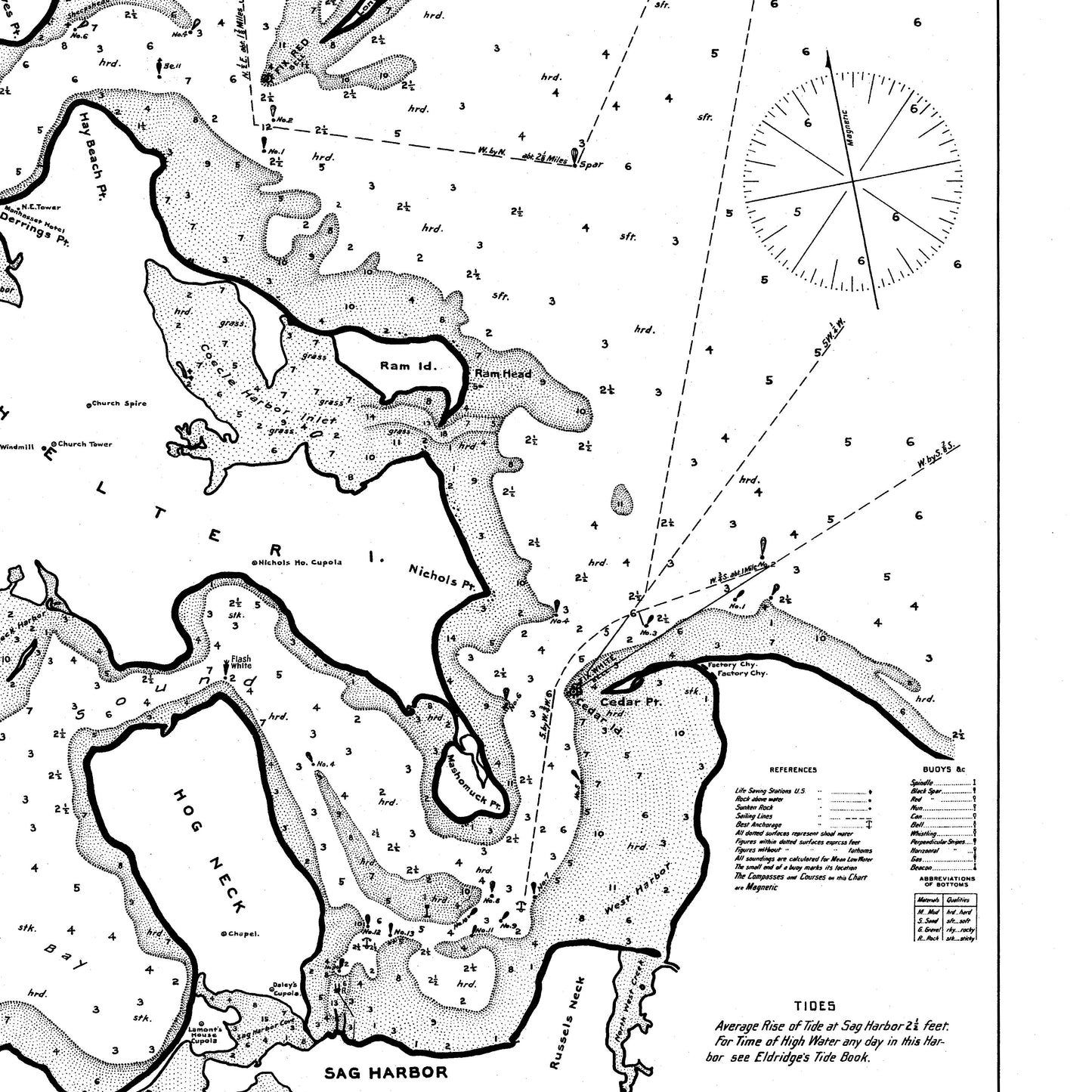 Greenport Orient and Sag Harbor 1908