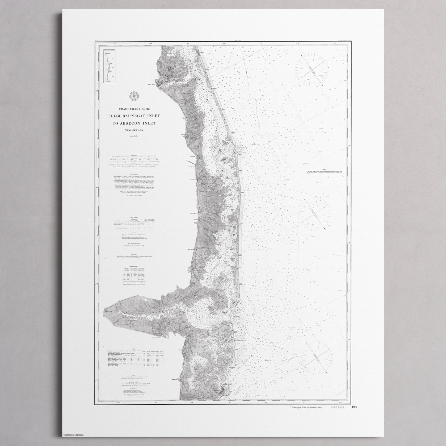 Barnegat Inlet To Absecon Inlet 1879 - XL (75x100 cm / 30x40″) Print Only