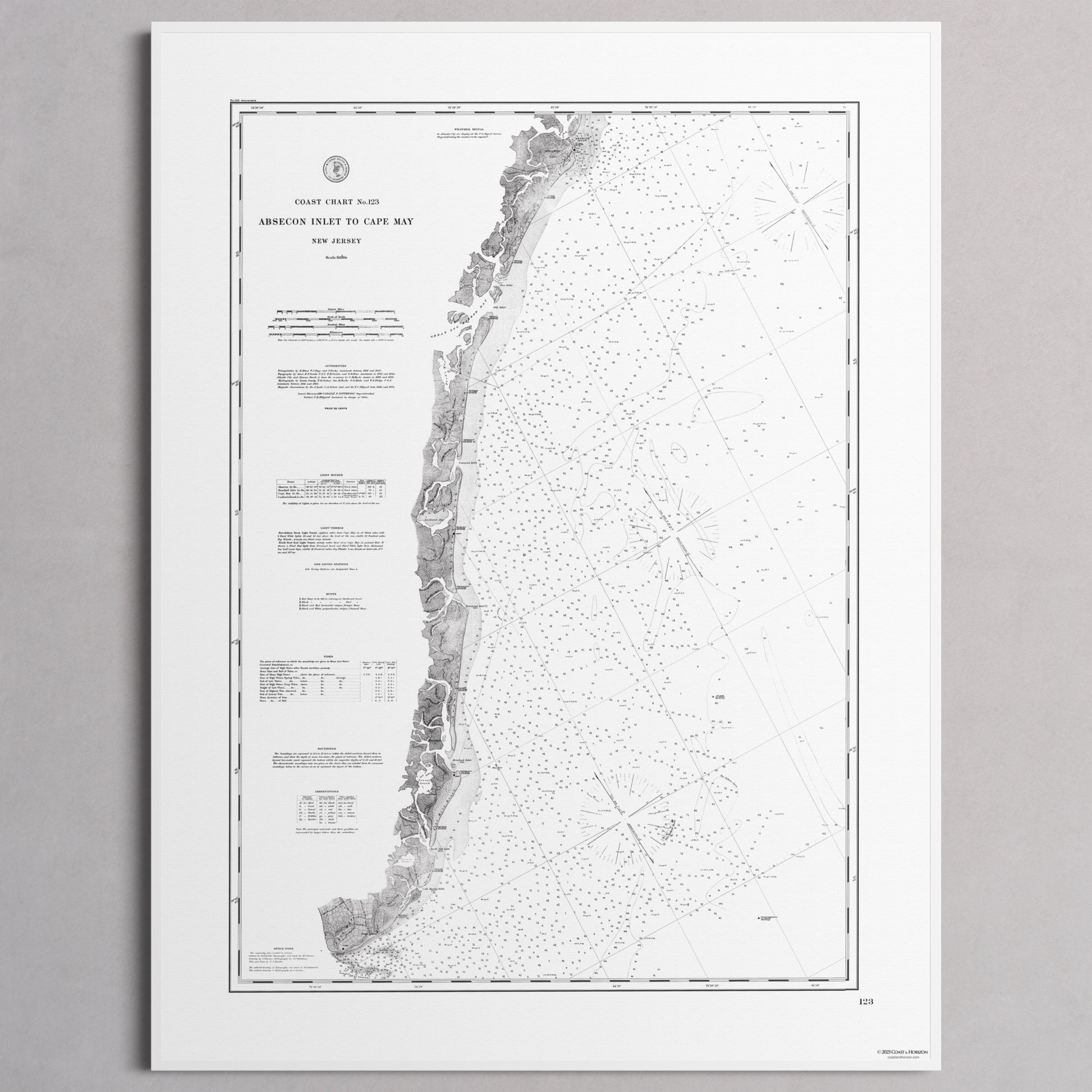 Absecon Inlet To Cape May 1880 - M (45x60 cm / 18x24″) White Frame